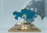 Қазақстан әлемдегі ең ықпалды 35 мемлекеттің қатарына енді