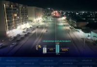 ​Шымкентте ауыз су, электр және газбен қамту көрсеткіштері өте жоғары деңгейде