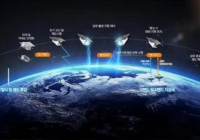 Оңтүстік Корея парниктік газдар шығарындыларын бақылайтын спутниктерді ұшырмақ
