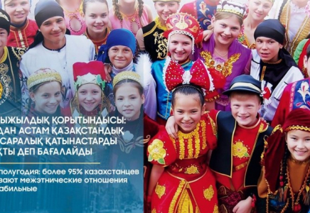 ​Жартыжылдық қорытындысы: 95%-дан астам қазақстандық этносаралық қатынастарды тұрақты деп бағалайды