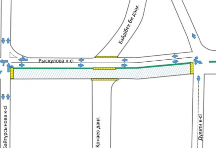 ШЫМКЕНТ: Жолайрық құрылысына байланысты  көлік қозғалысы жартылай шектеледі