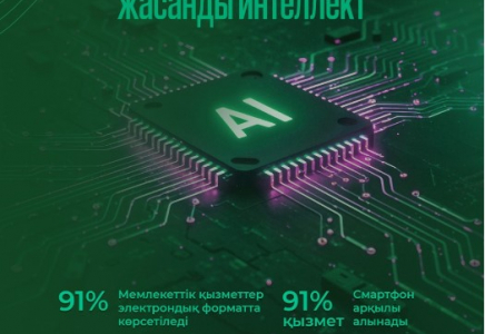 ​Цифырландыру мен жасанды интеллект: Мемлекеттік қызметтердің жаңа кезеңі 