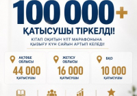 Алғашқы бес күнде марафонға 100 мыңнан астам қатысушы тіркелді