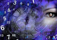 ​Туған күніңіздегі қайталанған сандар нені білдіреді?