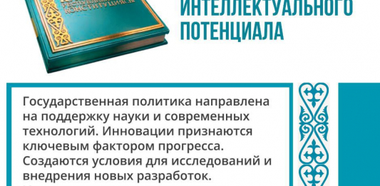 Р​АЗВИТИЕ НАУКИ И ИНТЕЛЛЕКТУАЛЬНОГО ПОТЕНЦИАЛА — ПУТЬ К БУДУЩЕМУ КАЗАХСТАНА