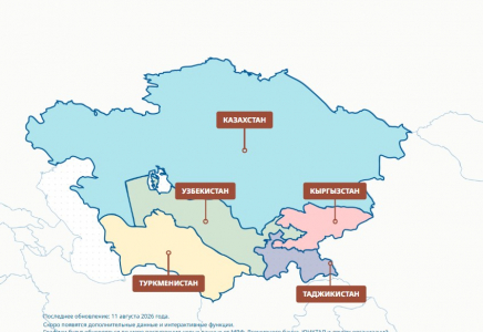 ​Орталық Азия экономикасының жартысынан астамы Қазақстанға тиесілі