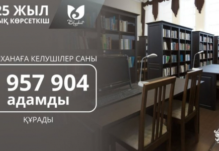 Шымкентте кітапхана саласының дамуы жанжақты жүргізілді