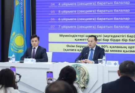 ШЫМКЕНТ: 2025–2026 оқу жылына колледждерге гранттық орындар қарастырылды 