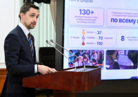 Қазақстанда AI+X моделі бойынша жұмыс істейтін Qazaq AI Research University іске қосылады