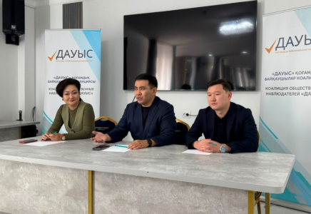 «ДАУЫС» коалициясы: Сайлау учаскелерінде белгіленген рәсімдер сақталды