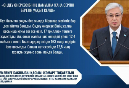 ​Президент геологиялық барлау жұмыстарын күшейтуді маңызды міндет ретінде атады 
