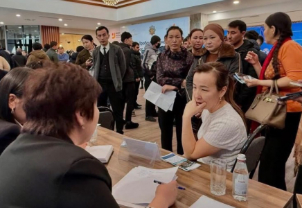 ТҮРКІСТАН: 2025 жылы 150 мыңға жуық адам жұмыспен қамтылды