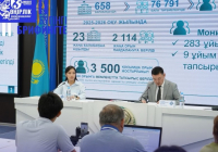 ШЫМКЕНТТЕ ЖАҢА ОҚУ ЖЫЛЫНА ДАЙЫНДЫҚ КҮШЕЙДІ: бірінші сыныпқа қабылдау, әлеуметтік қолдау және мектептердің дайындығы назарда