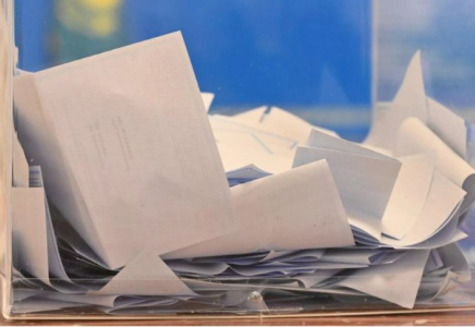 Жаңа Конституция бойынша референдум: exit poll нәтижесі жарияланды