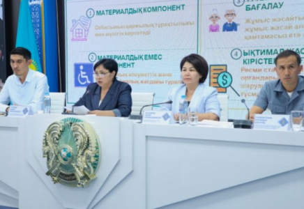 ​ӘЛЕУМЕТТІК ҚОЛДАУДЫ ЦИФРЛАНДЫРУ: Шымкентте жаңа пилоттық жоба іске аспақ