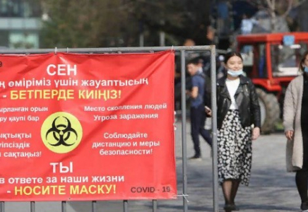 COVID-19: Еліміздің екі қаласы 
