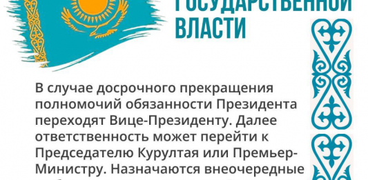 ​ПРЕЕМСТВЕННОСТЬ ГОСУДАРСТВЕННОЙ ВЛАСТИ — ГАРАНТИЯ СТАБИЛЬНОСТИ СТРАНЫ