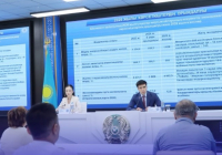 Шымкентте кәсіпкерлік пен сауда саласының дамуына жаңа серпін берілуде