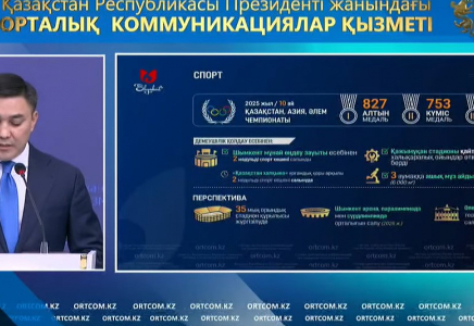 ​Спортсмены Шымкента добились побед на международных соревнованиях